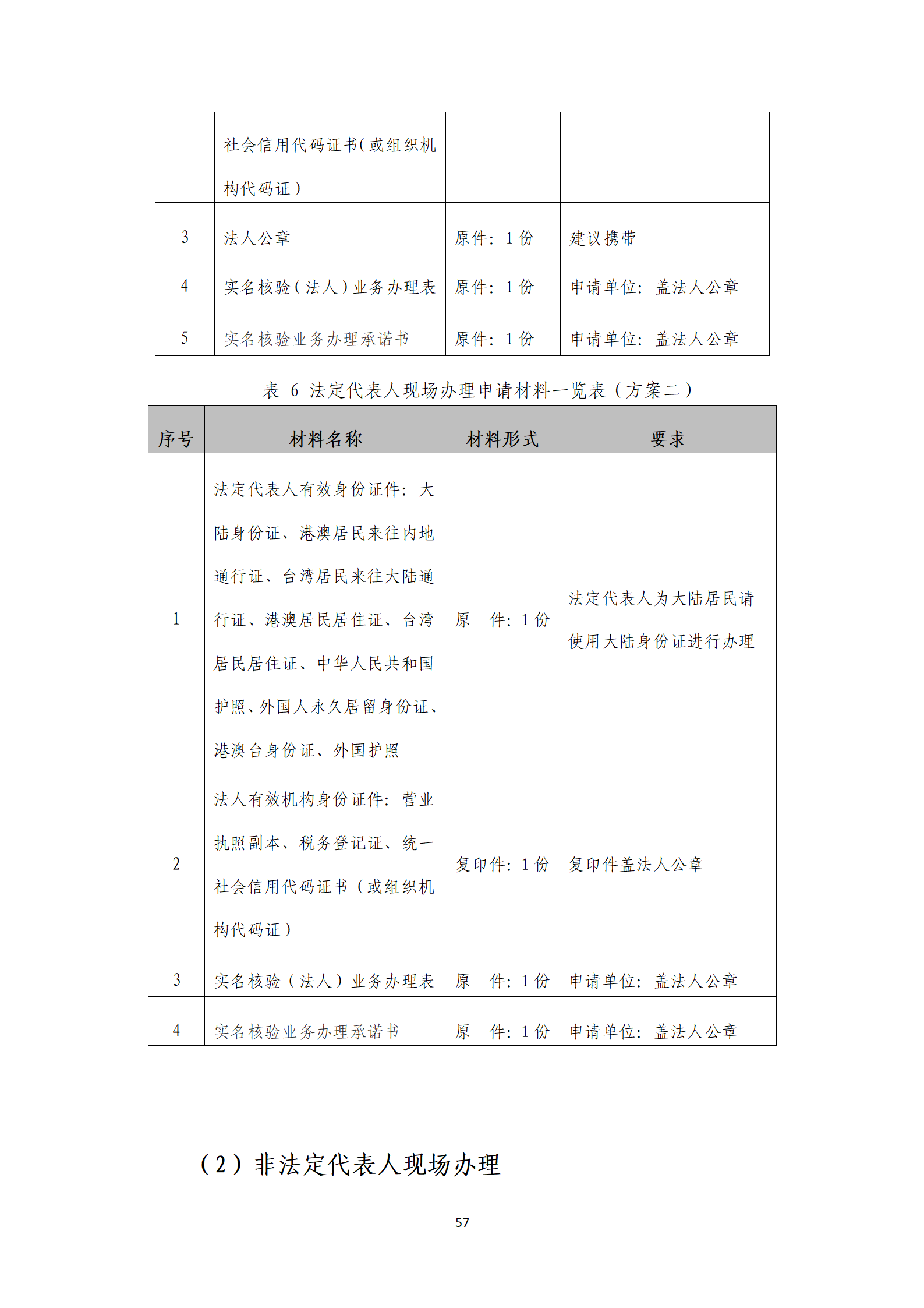 取得專利代理師資格獎勵5萬，再擁有法律資格證獎勵3萬，中級知識產權職稱獎勵3萬！