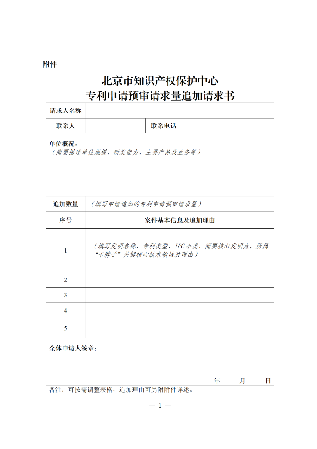 預審合格率或審結授權率95%以上，專利預審提交量無限制！