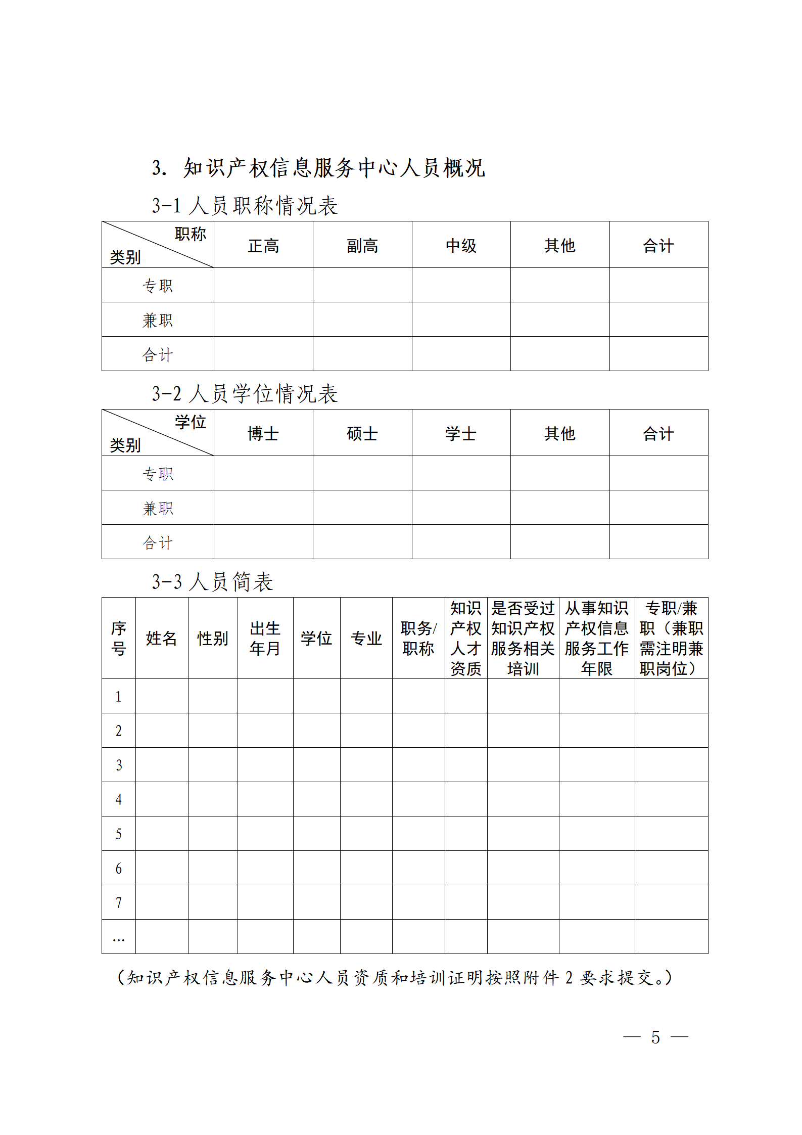國知局 教育部：首批高校國家知識產權信息服務中心考核評估工作開始！