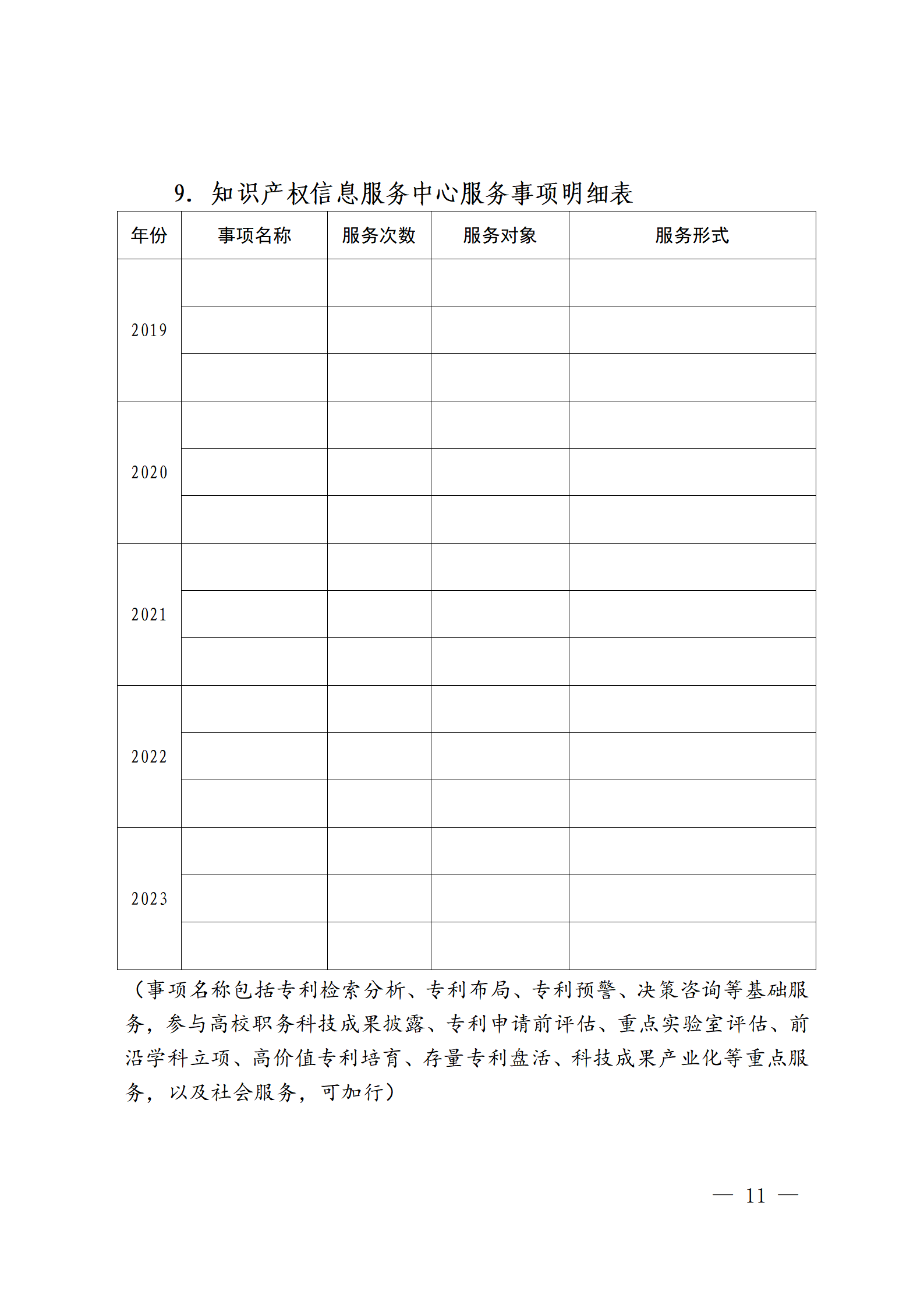 國知局 教育部：首批高校國家知識產權信息服務中心考核評估工作開始！