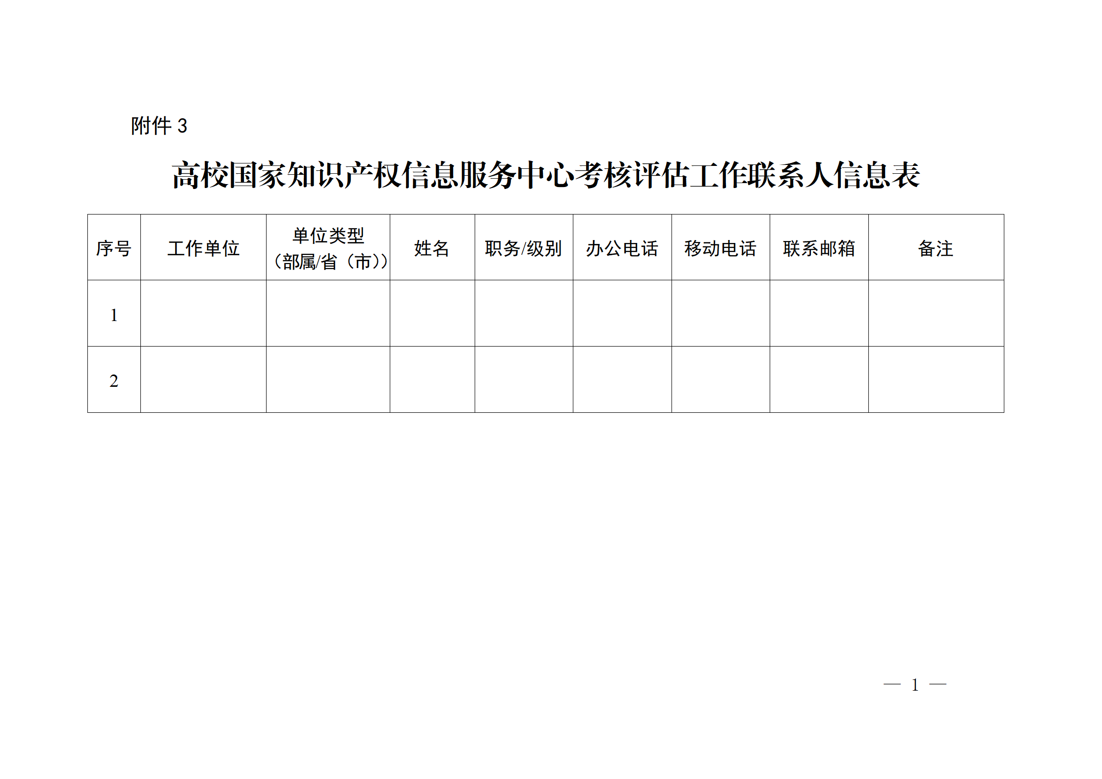 國知局 教育部：首批高校國家知識產權信息服務中心考核評估工作開始！