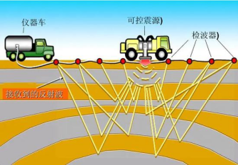從權利要求的多角度布局案例，淺談高價值專利的撰寫