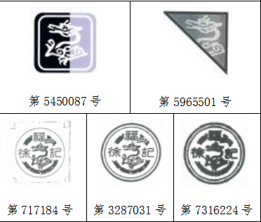 商標設計中都有“龍”是否構成侵權？法院判了！