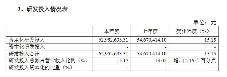 索賠3倍損失！康希通信被美國龍頭企業起訴專利侵權