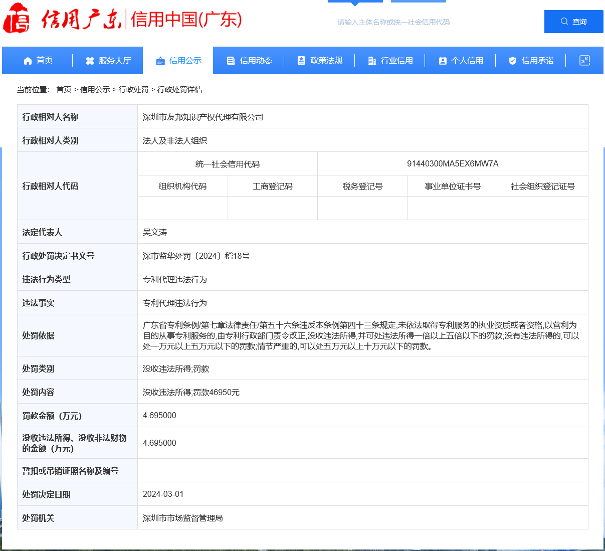 這家知識產權代理機構因專利代理違法行為，被罰沒近5萬元！