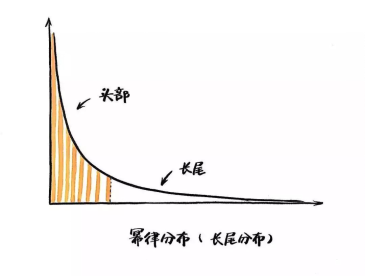 2023年度商標數據綜合分析、主要國家進入中國申請量及代理機構排名——數據分析“外內”商標市場，評析代理機構發展方向