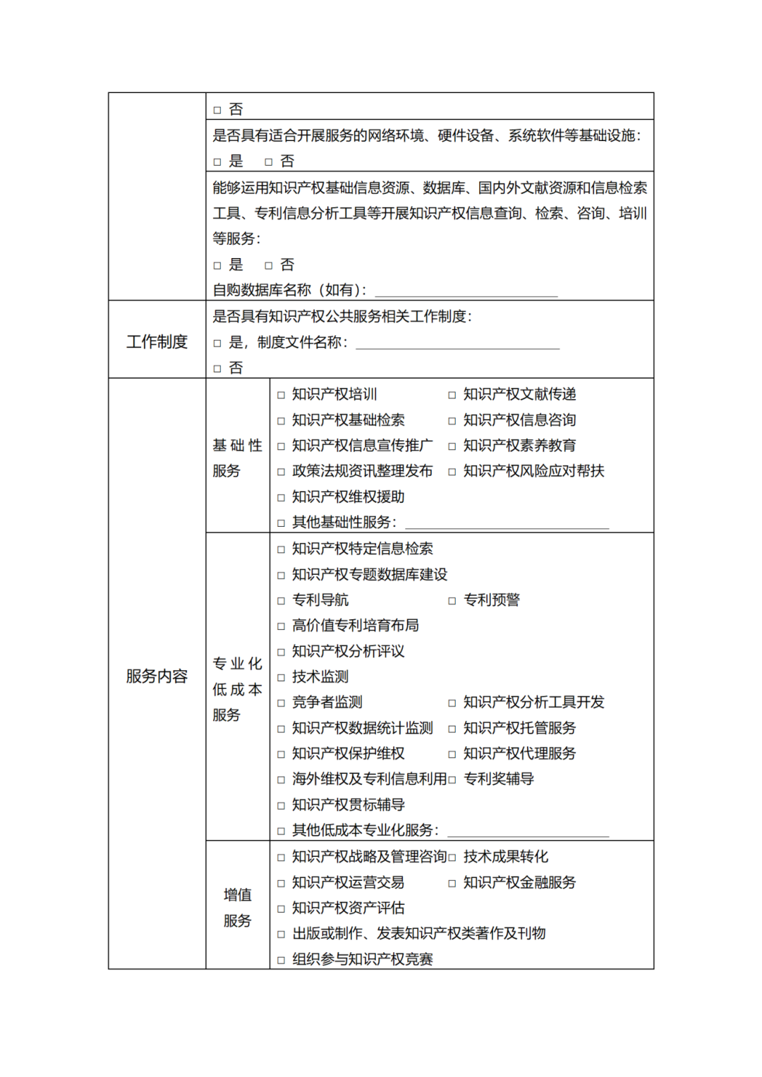 征求意見！廣州市知識產權公共服務網點管理辦法（征求意見稿）