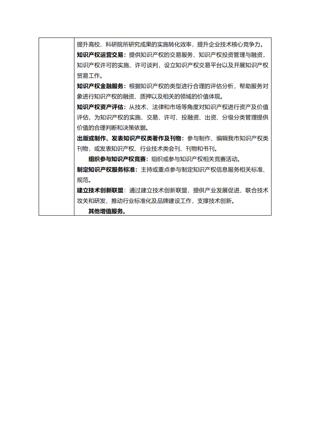 征求意見！廣州市知識產權公共服務網點管理辦法（征求意見稿）