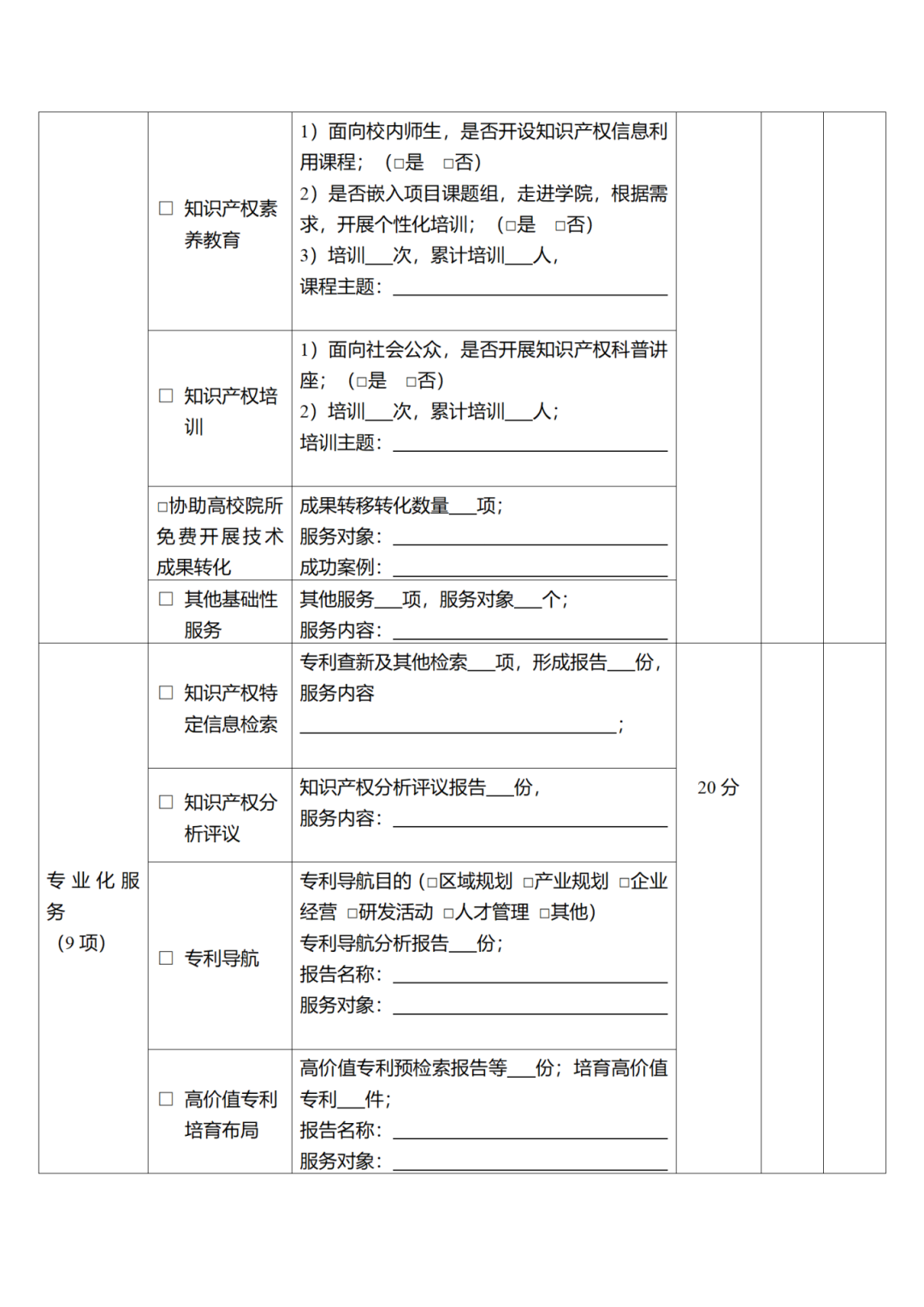 征求意見！廣州市知識產權公共服務網點管理辦法（征求意見稿）