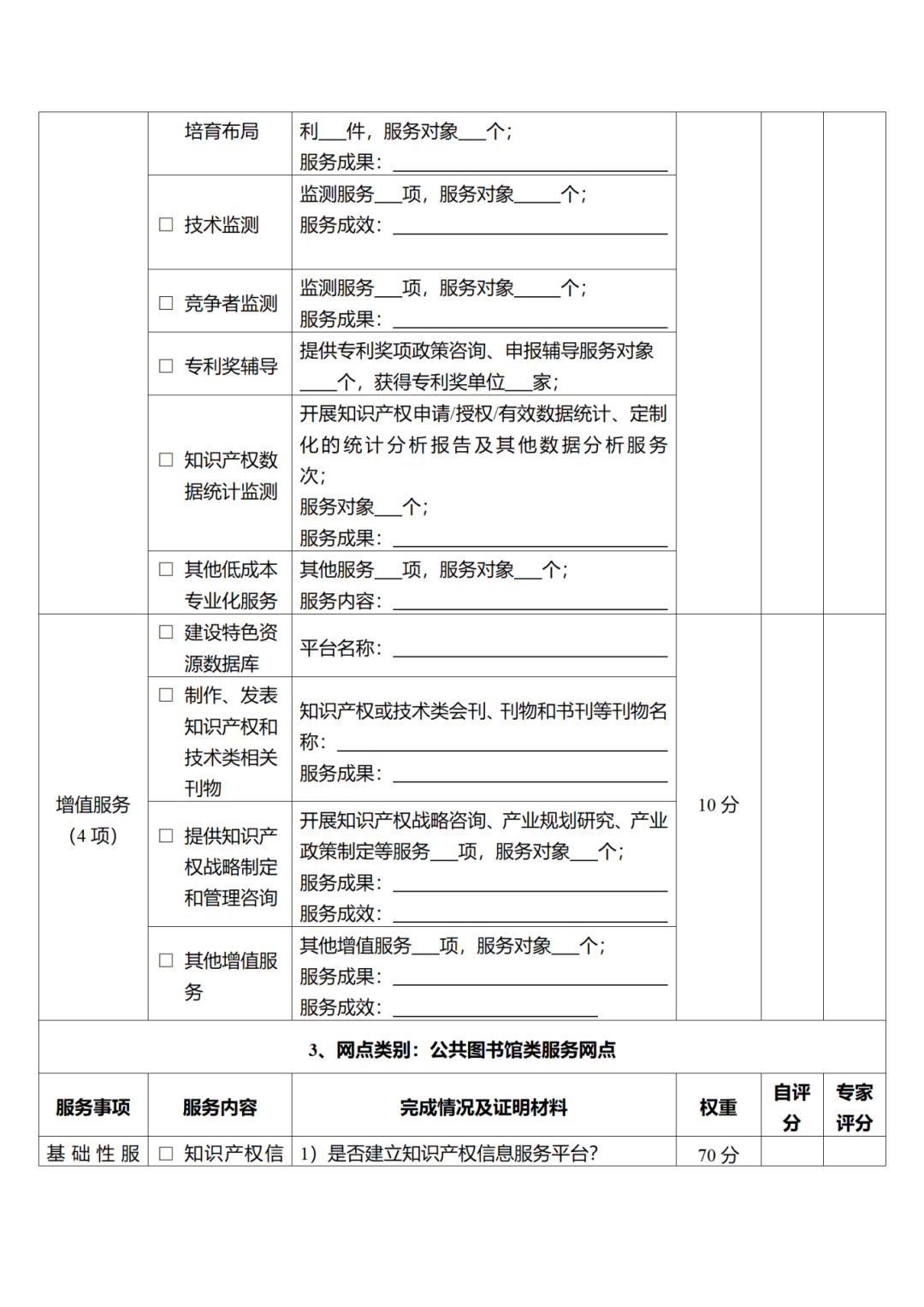 征求意見！廣州市知識產權公共服務網點管理辦法（征求意見稿）