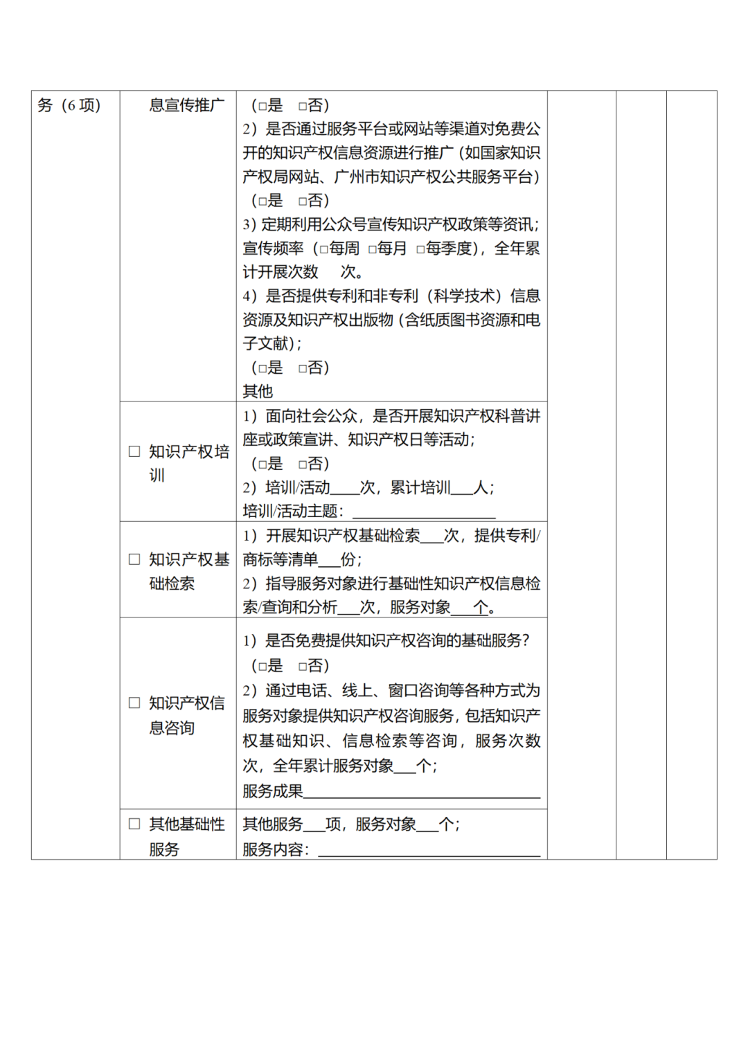 征求意見！廣州市知識產權公共服務網點管理辦法（征求意見稿）