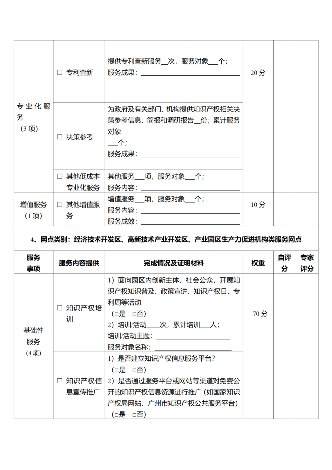 征求意見！廣州市知識產權公共服務網點管理辦法（征求意見稿）