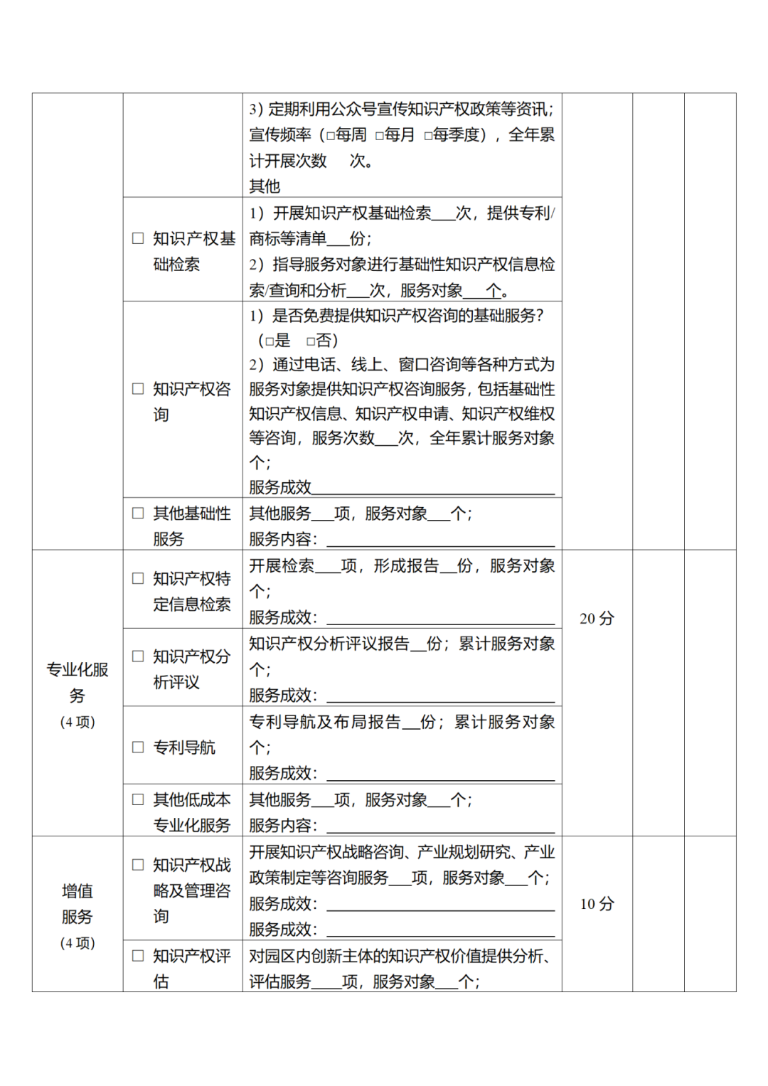 征求意見！廣州市知識產權公共服務網點管理辦法（征求意見稿）
