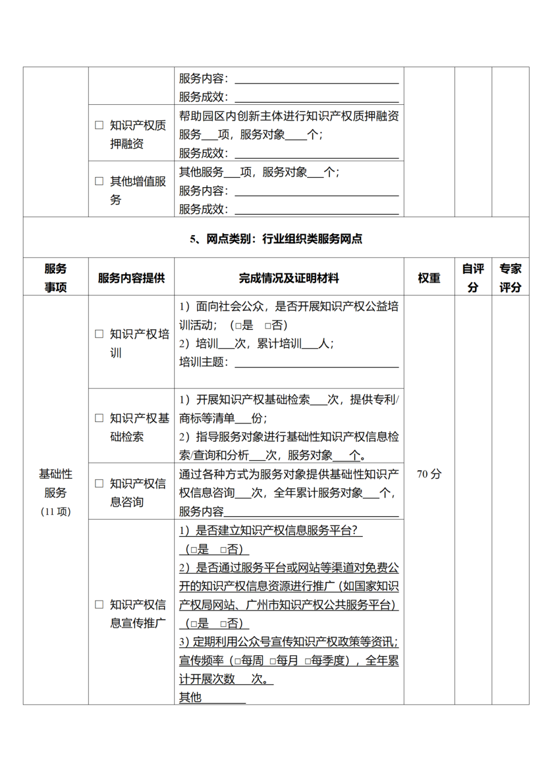 征求意見！廣州市知識產權公共服務網點管理辦法（征求意見稿）