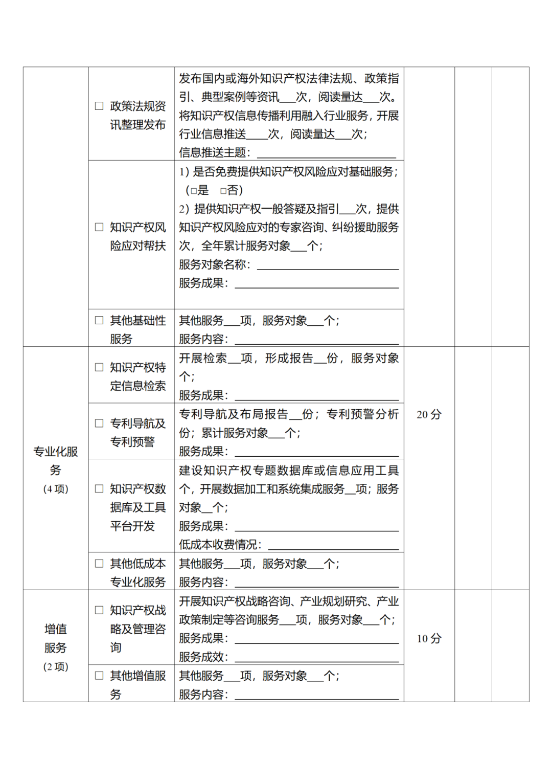 征求意見！廣州市知識產權公共服務網點管理辦法（征求意見稿）