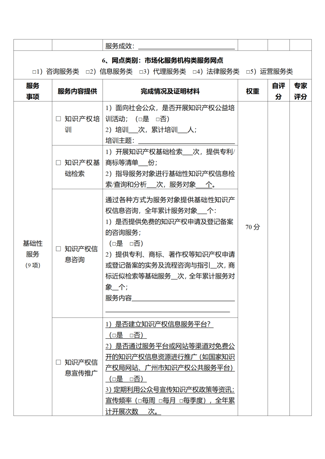 征求意見！廣州市知識產權公共服務網點管理辦法（征求意見稿）