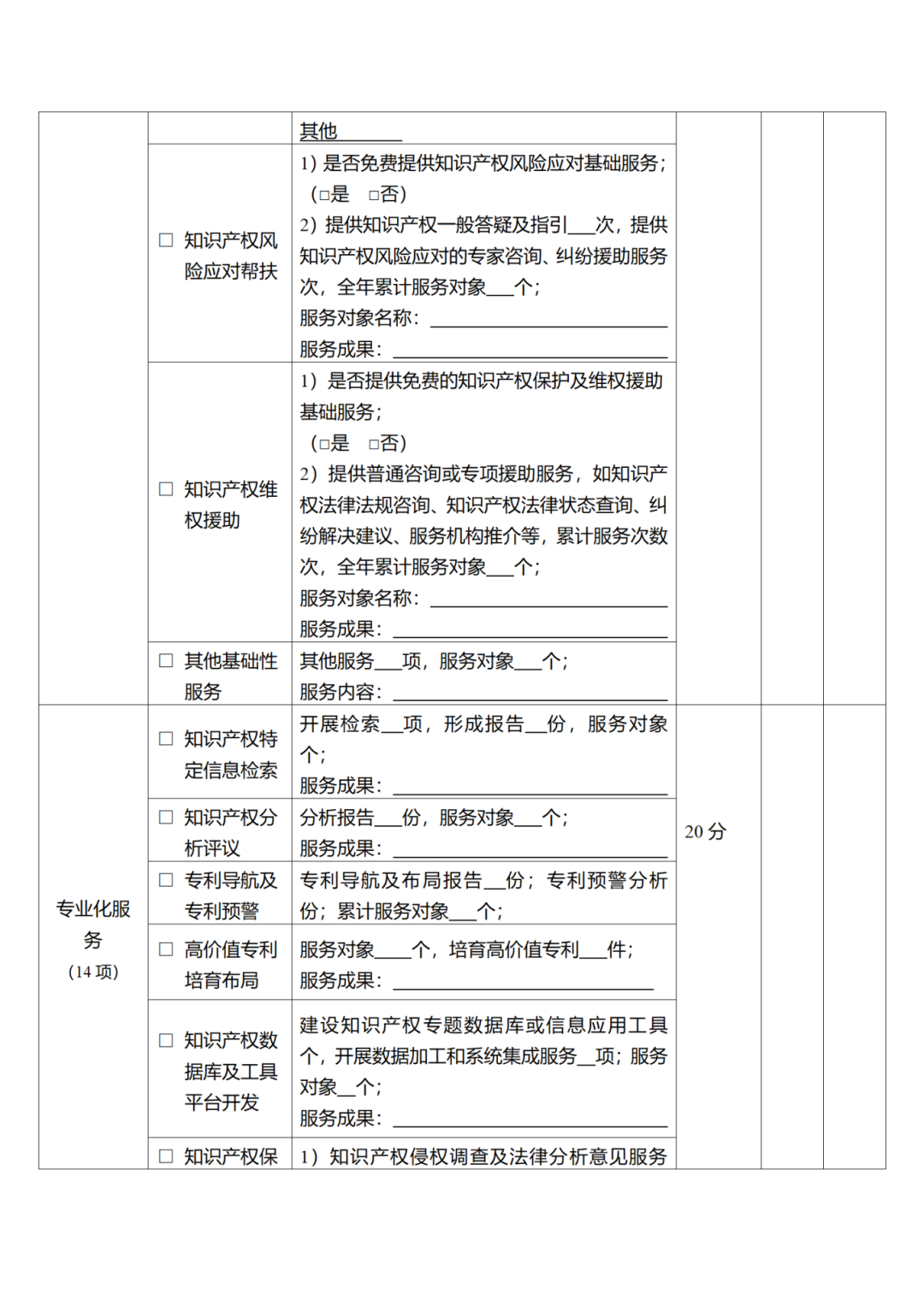 征求意見！廣州市知識產權公共服務網點管理辦法（征求意見稿）
