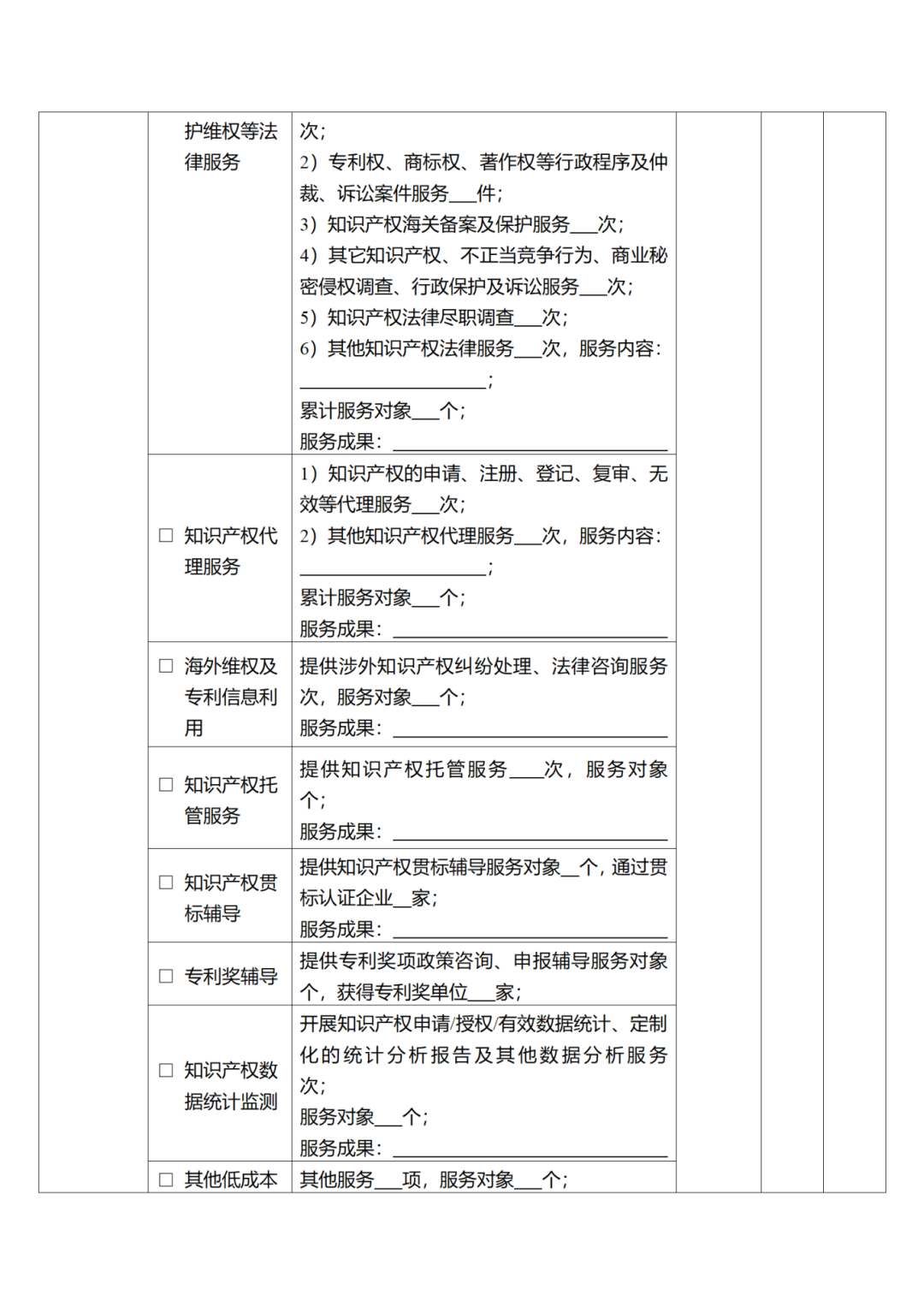 征求意見！廣州市知識產權公共服務網點管理辦法（征求意見稿）