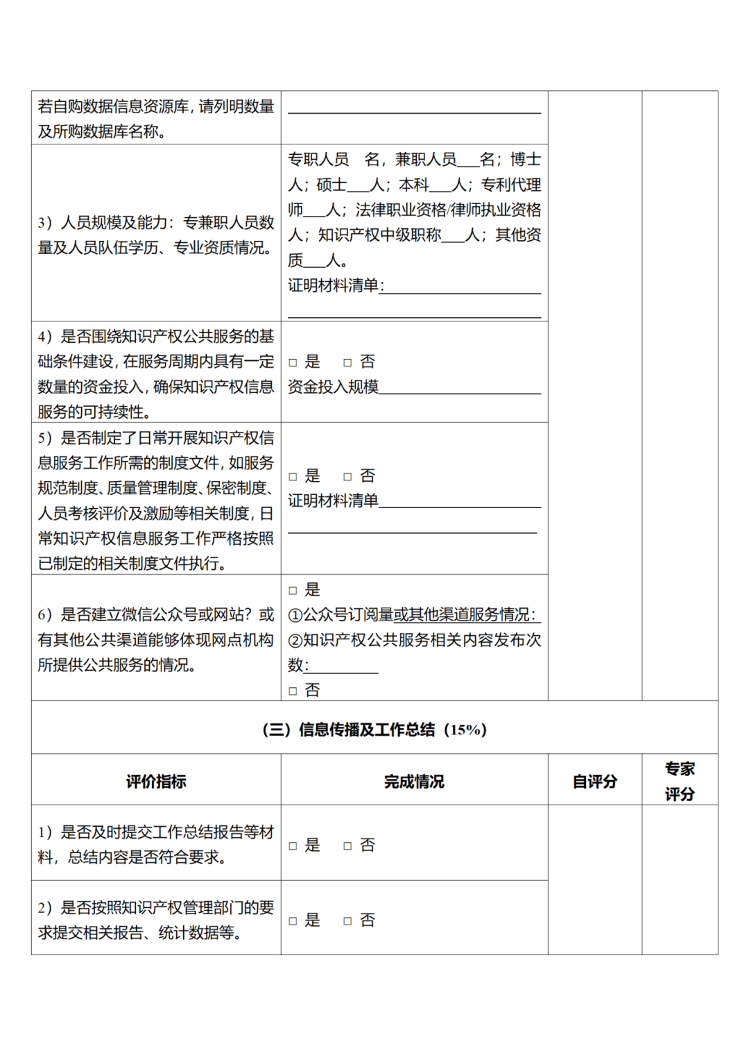 征求意見！廣州市知識產權公共服務網點管理辦法（征求意見稿）
