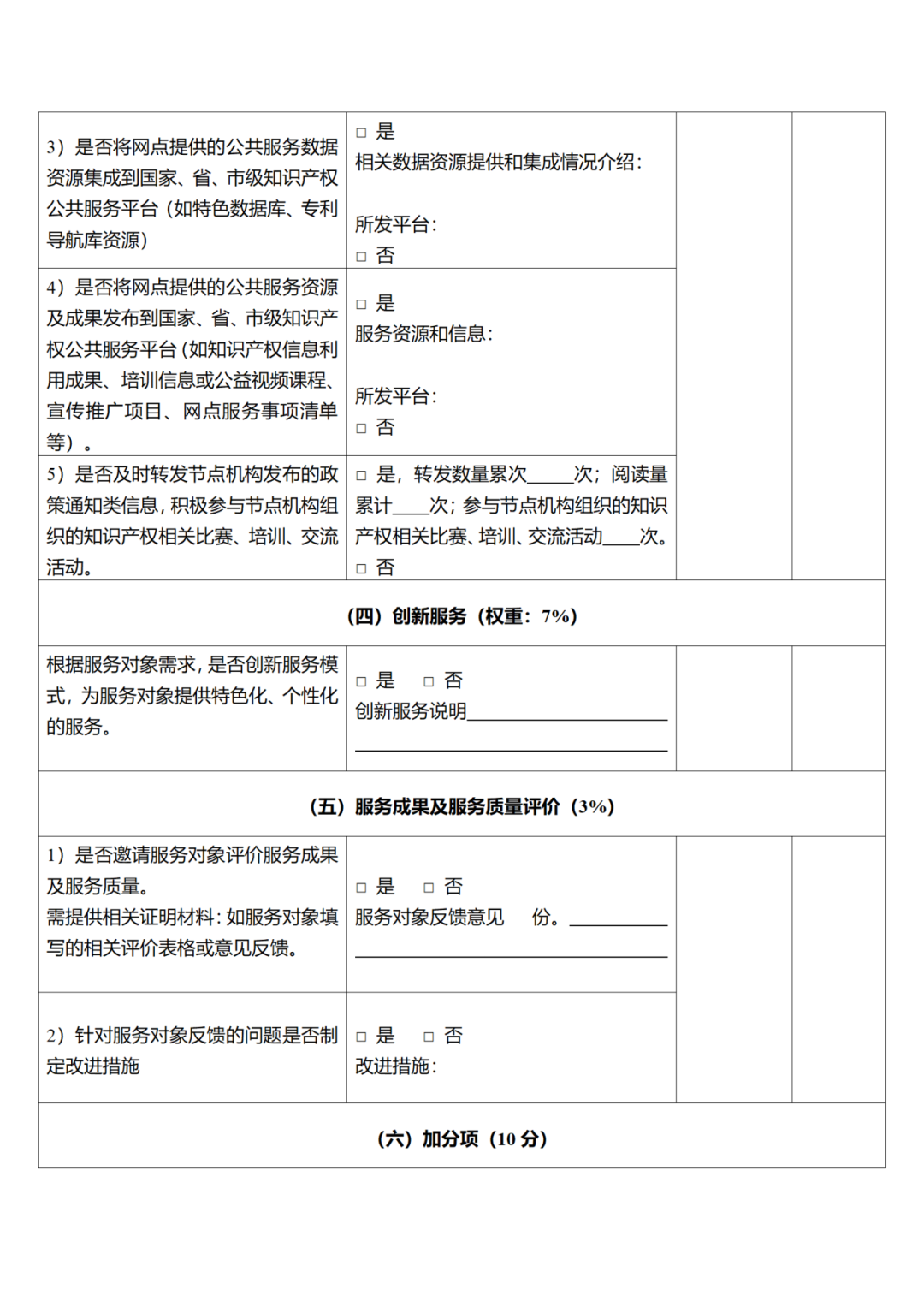 征求意見！廣州市知識產權公共服務網點管理辦法（征求意見稿）