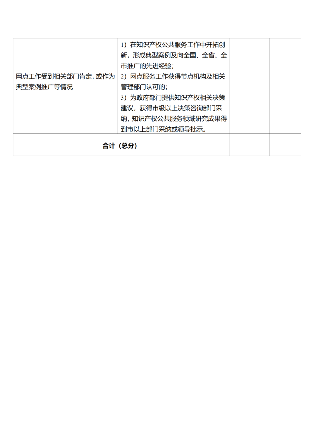 征求意見！廣州市知識產權公共服務網點管理辦法（征求意見稿）