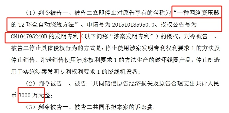 涉案專利全部無效，索賠6000萬的專利糾紛撤訴