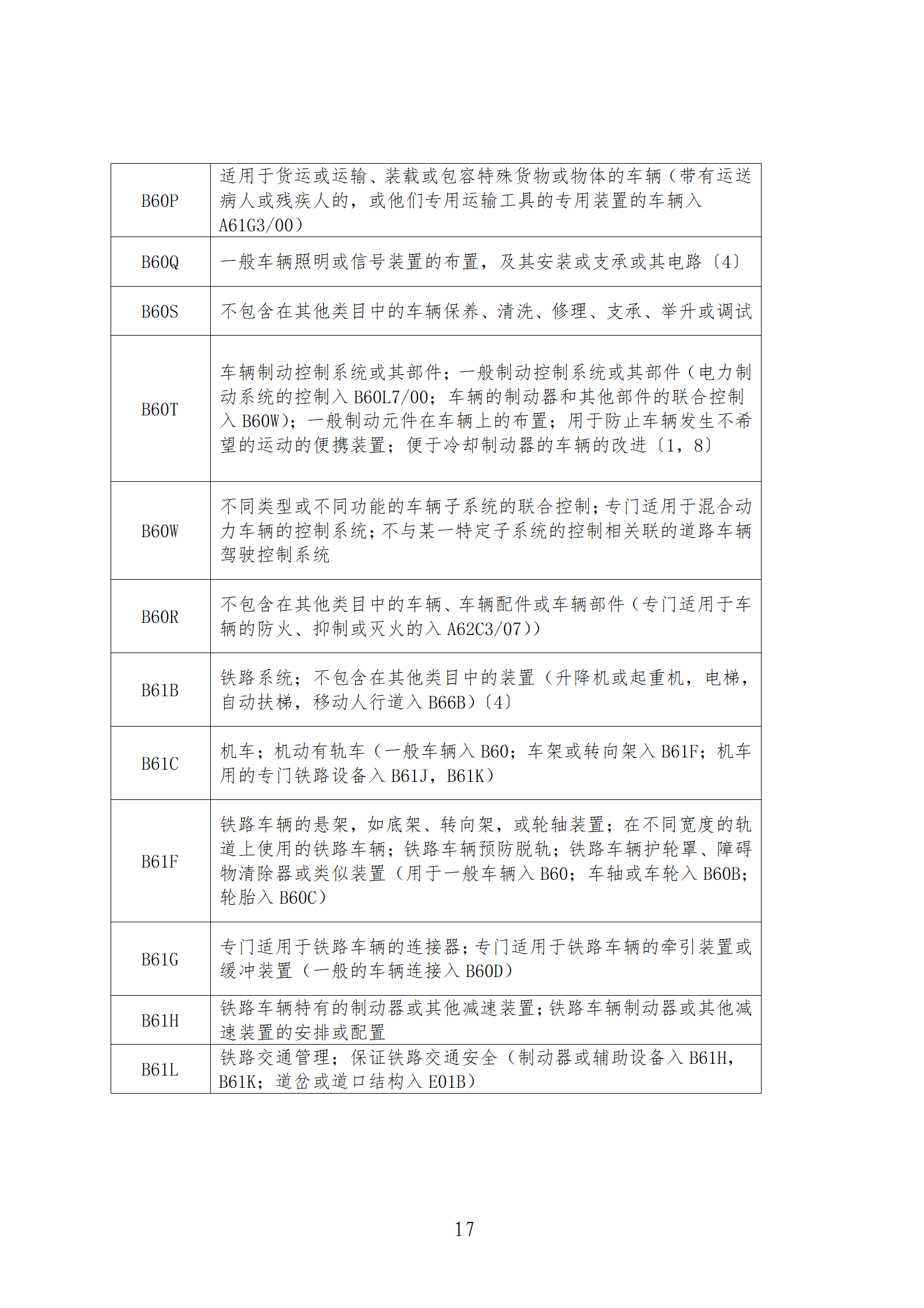 1件發明專利+參保10人以下需提供具備實際研發能力及資源條件的證明材料方可申請專利快速預審主體備案｜附通知