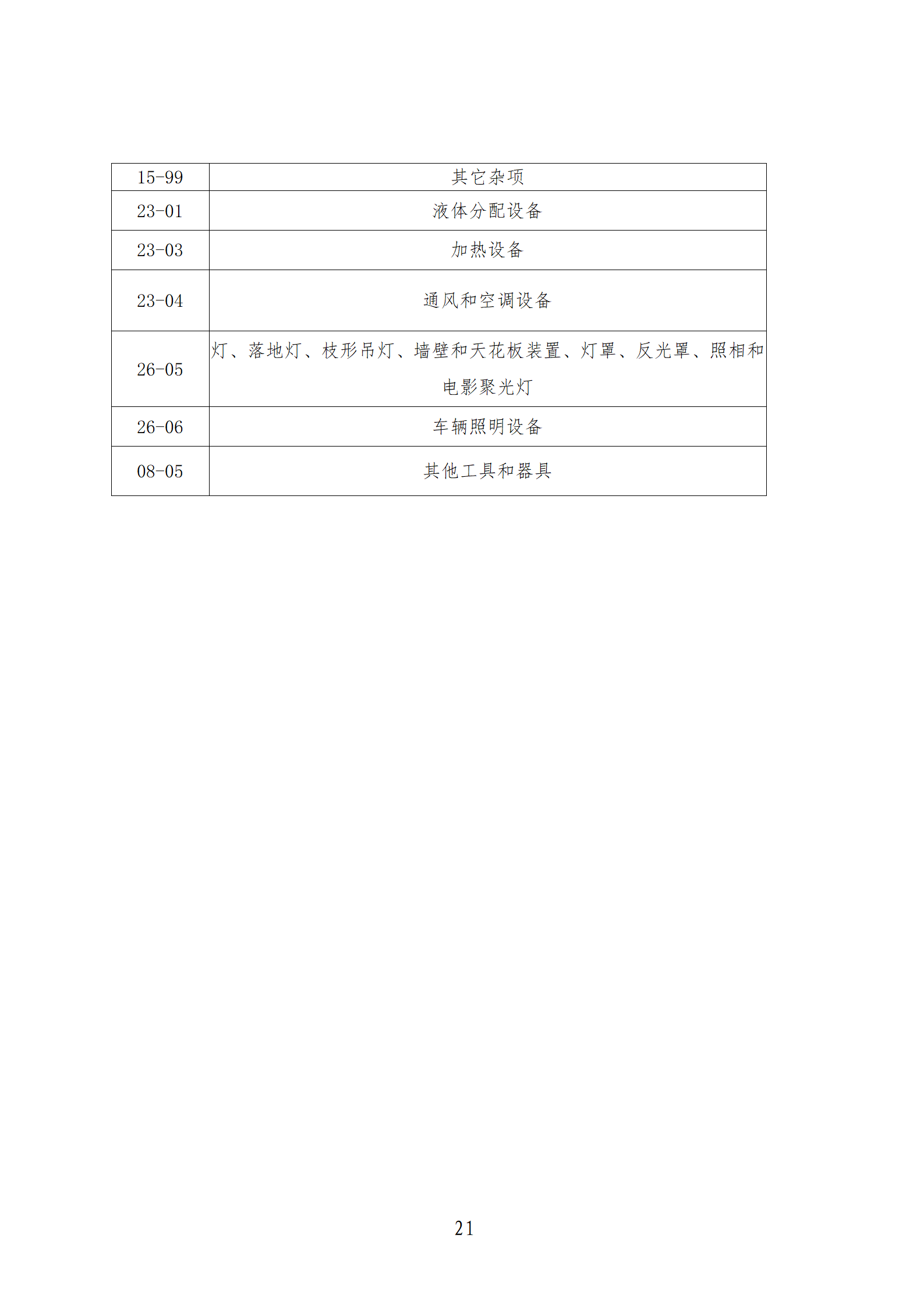 1件發明專利+參保10人以下需提供具備實際研發能力及資源條件的證明材料方可申請專利快速預審主體備案｜附通知