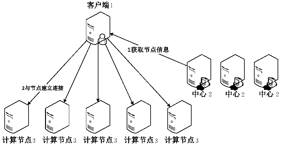 運用TRIZ挖掘非常規替代方案的實例探析，助力高質量專利撰寫之從權布局