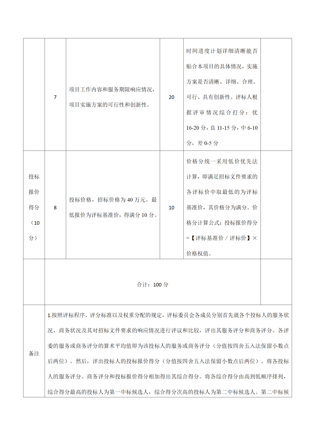 40萬元！廣州開發區知識產權跨境交易運營項目招標