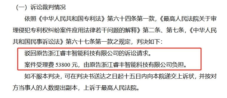 索賠1250萬訴訟一審判決出爐！仍有疑似IPO狙擊專利訴訟懸而未決