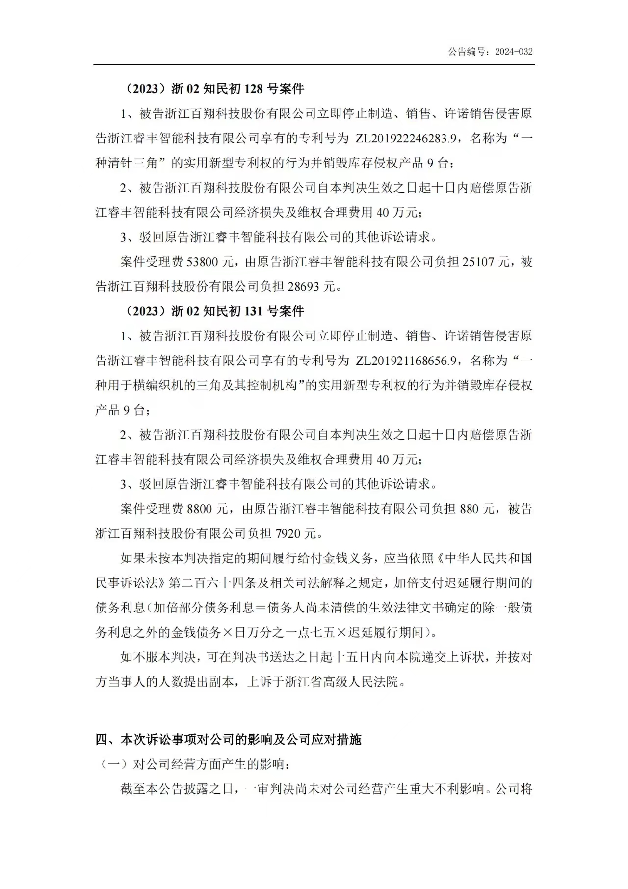 索賠1250萬訴訟一審判決出爐！仍有疑似IPO狙擊專利訴訟懸而未決