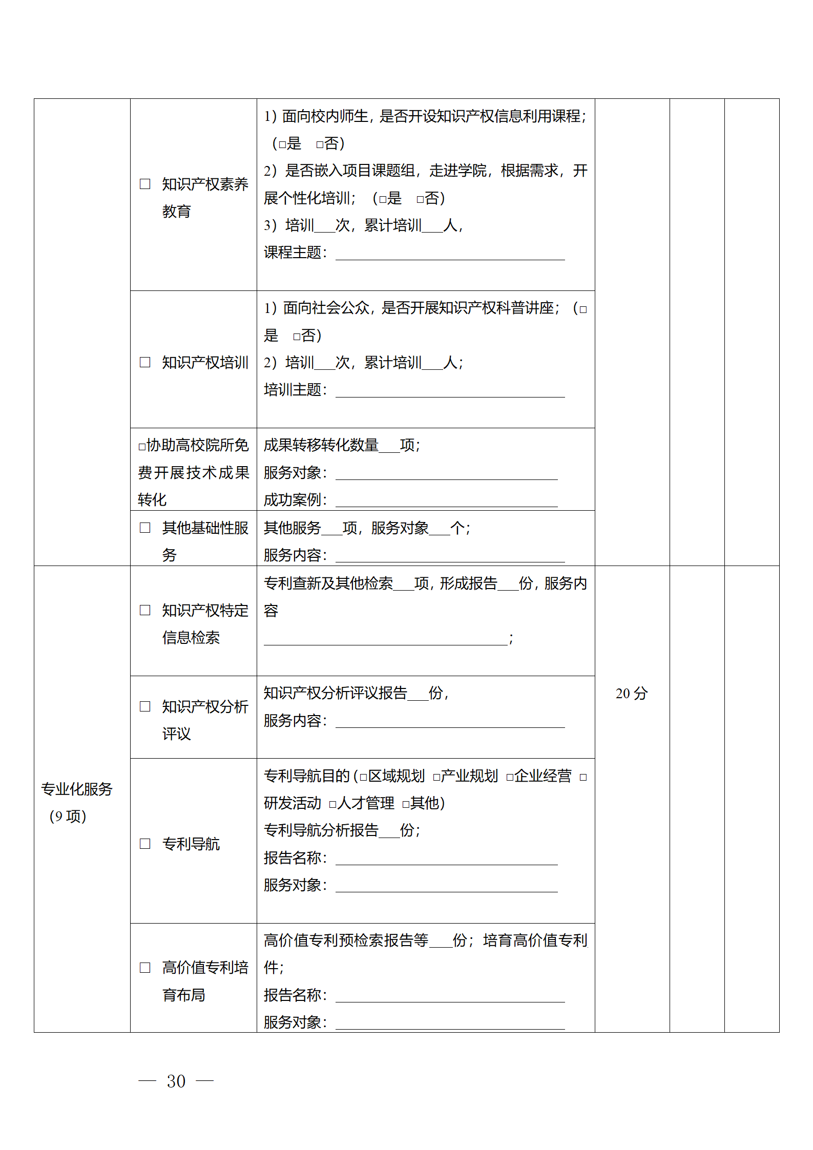 建議收藏！《廣州市知識產權公共服務網點管理辦法》印發