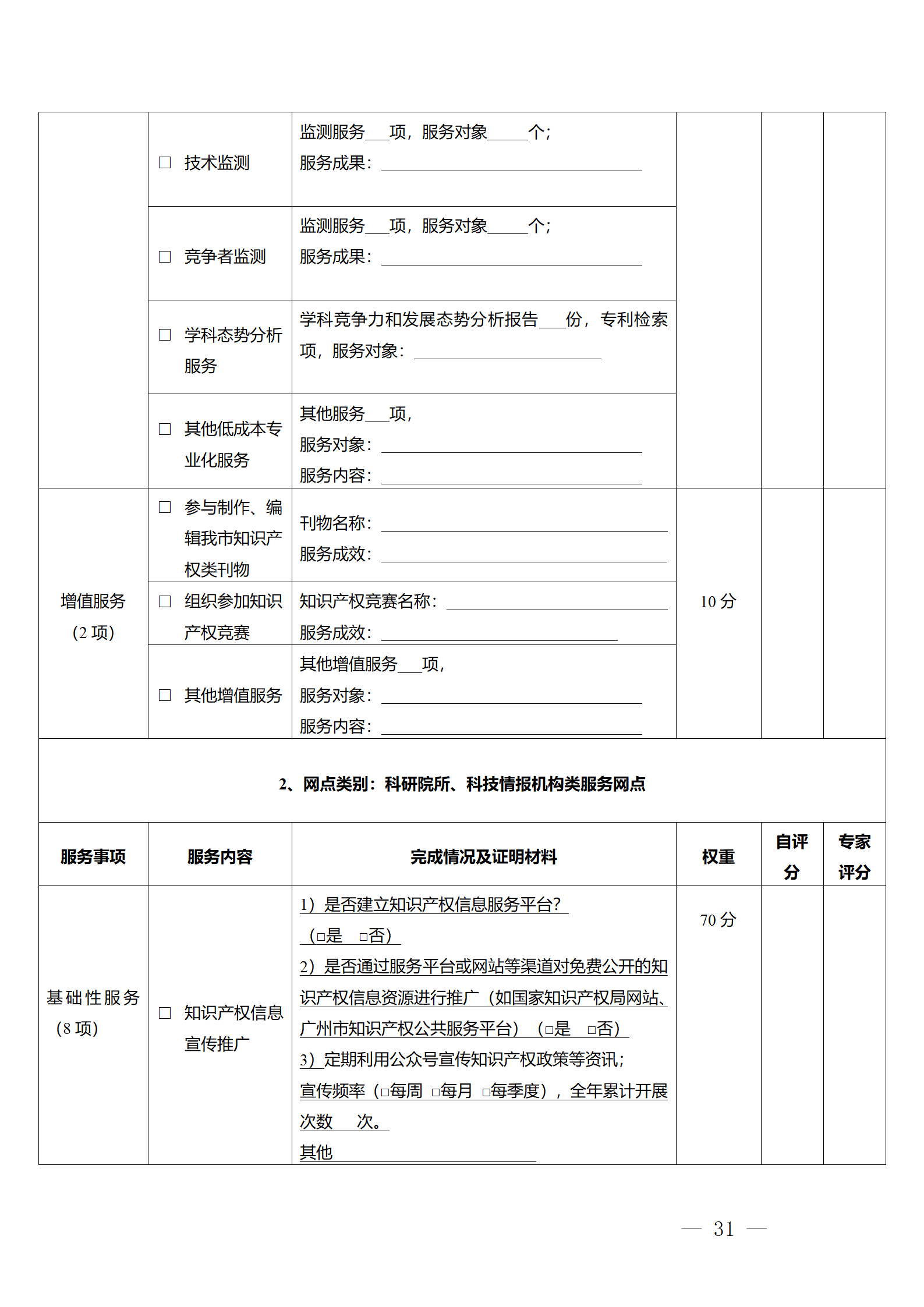 建議收藏！《廣州市知識產權公共服務網點管理辦法》印發