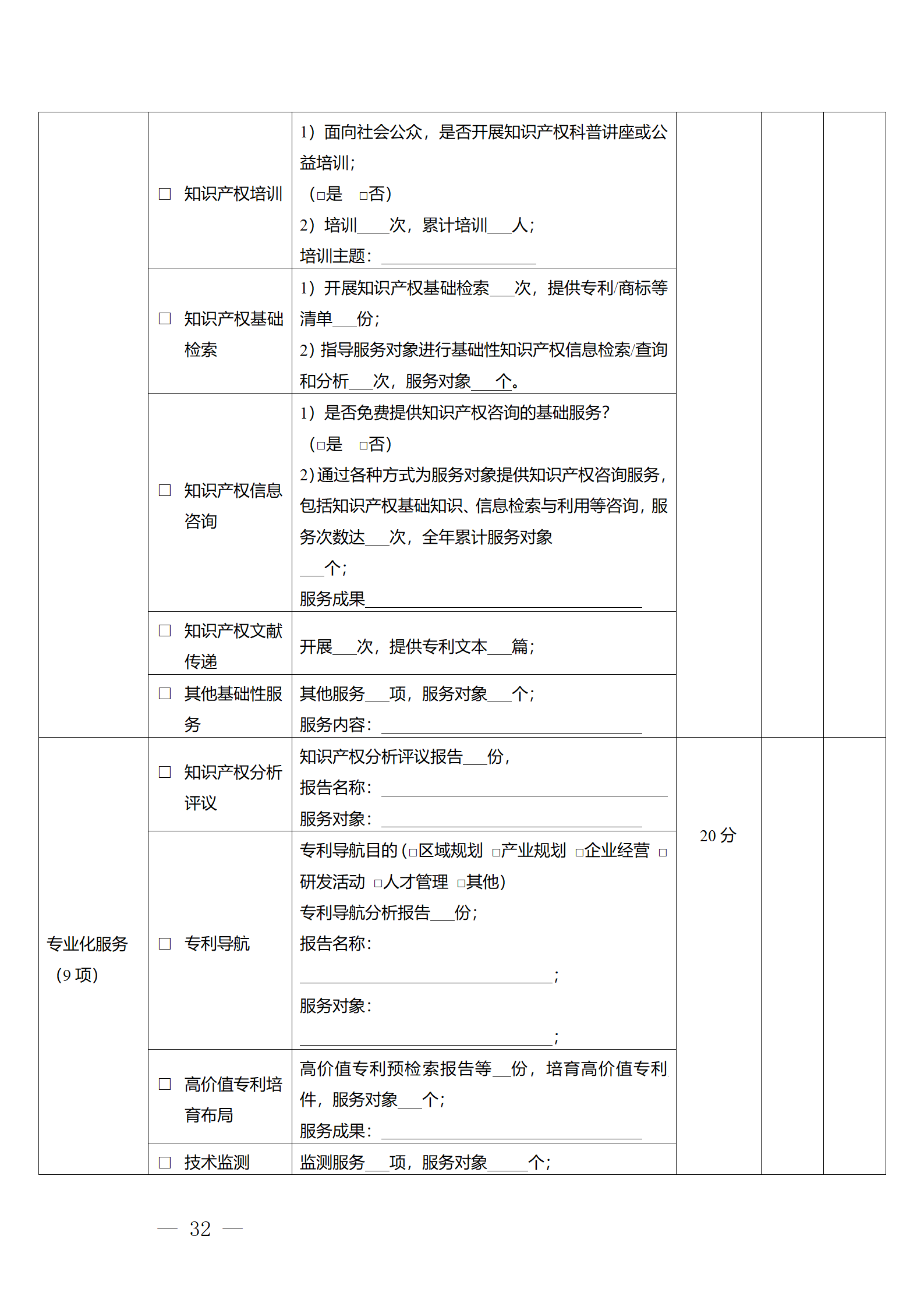 建議收藏！《廣州市知識產權公共服務網點管理辦法》印發
