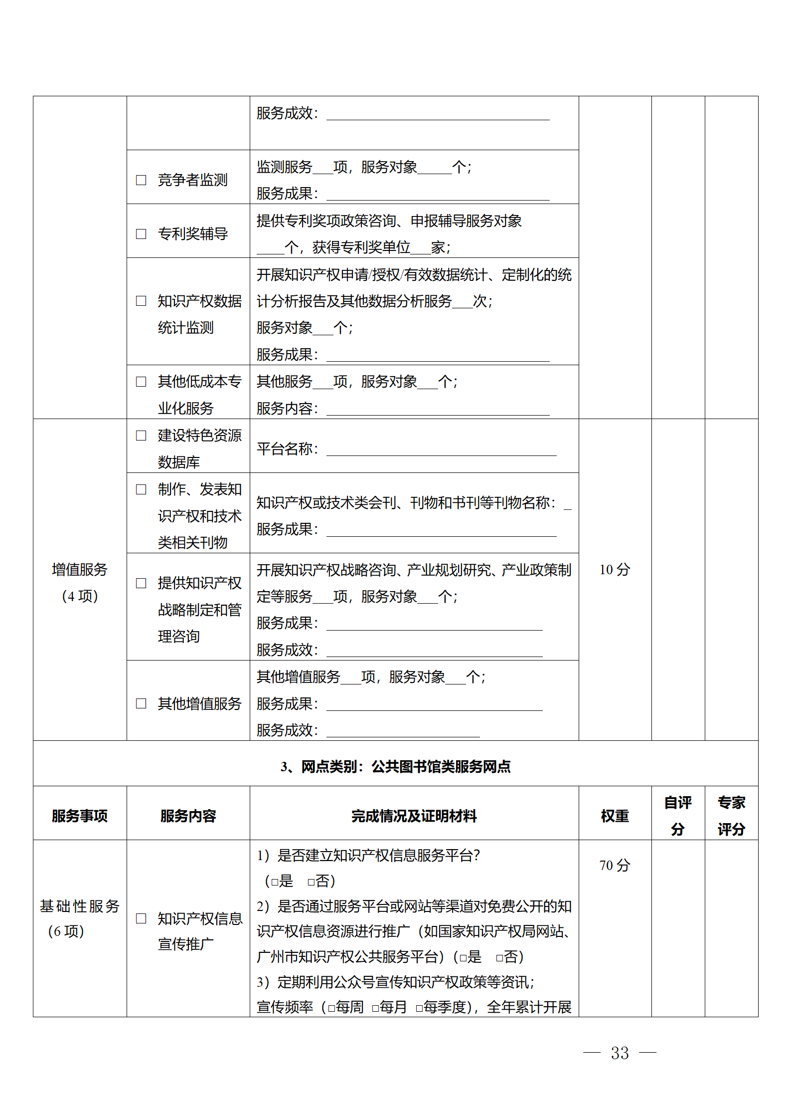建議收藏！《廣州市知識產權公共服務網點管理辦法》印發