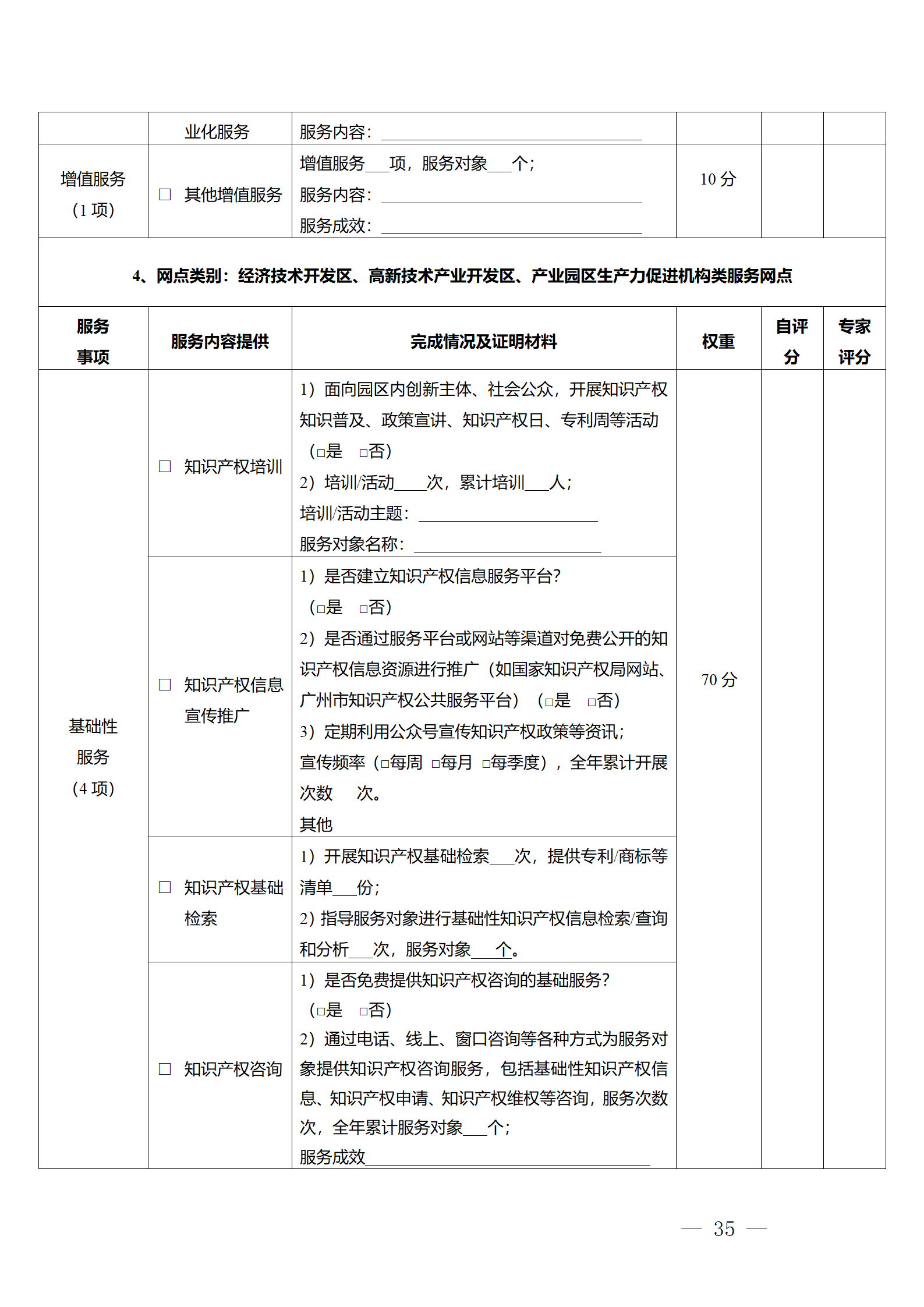 建議收藏！《廣州市知識產權公共服務網點管理辦法》印發