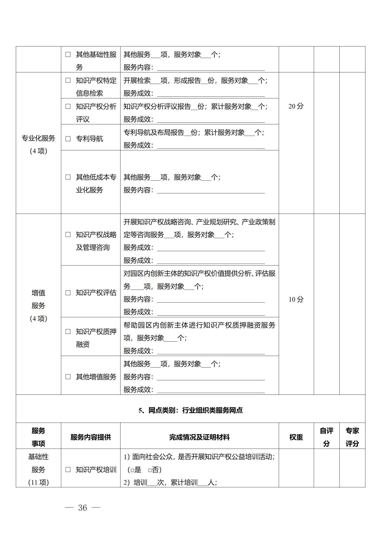 建議收藏！《廣州市知識產權公共服務網點管理辦法》印發