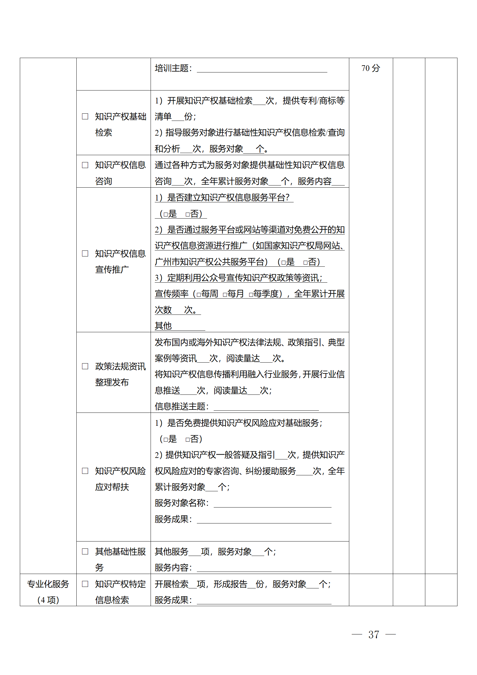 建議收藏！《廣州市知識產權公共服務網點管理辦法》印發