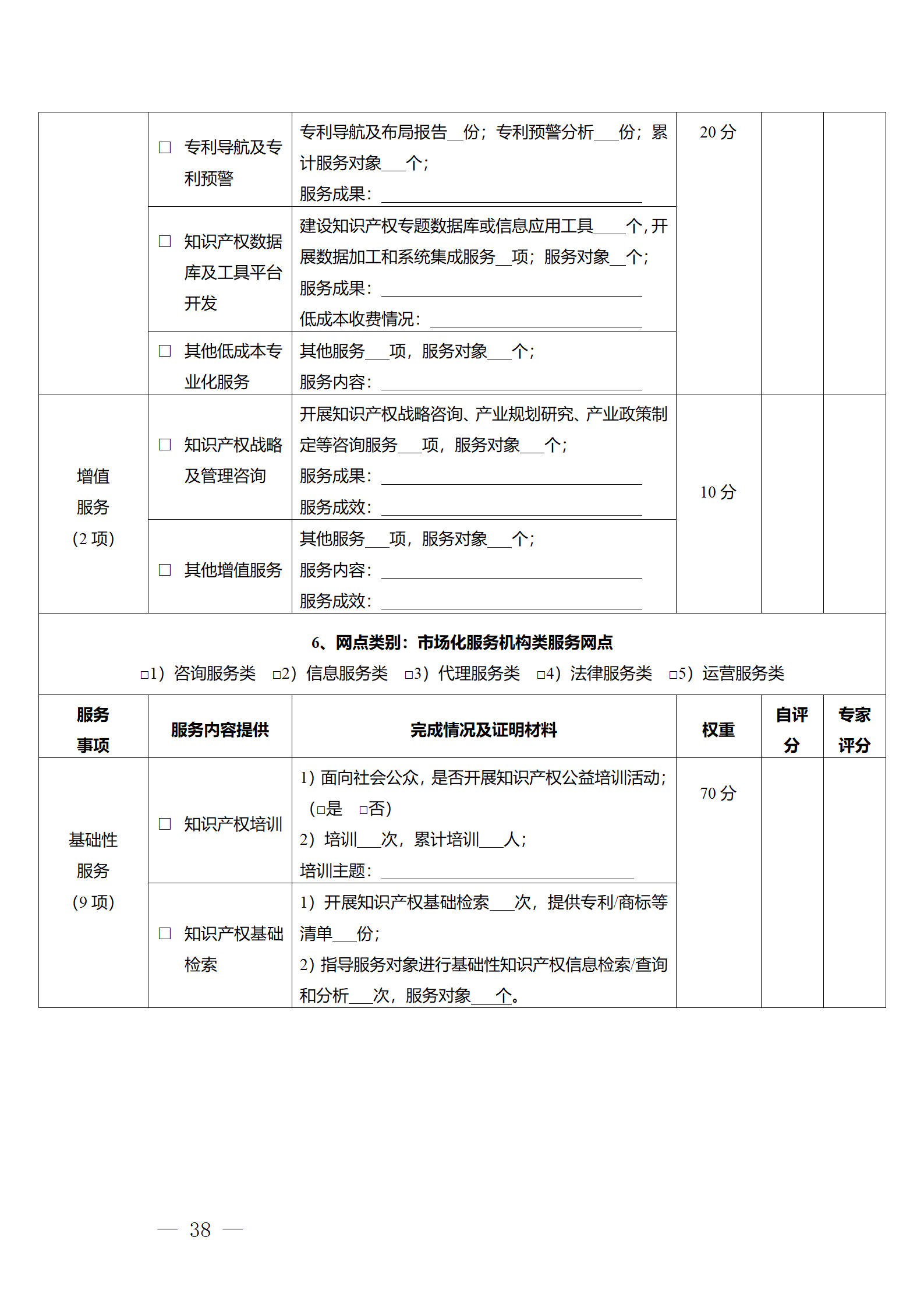 建議收藏！《廣州市知識產權公共服務網點管理辦法》印發