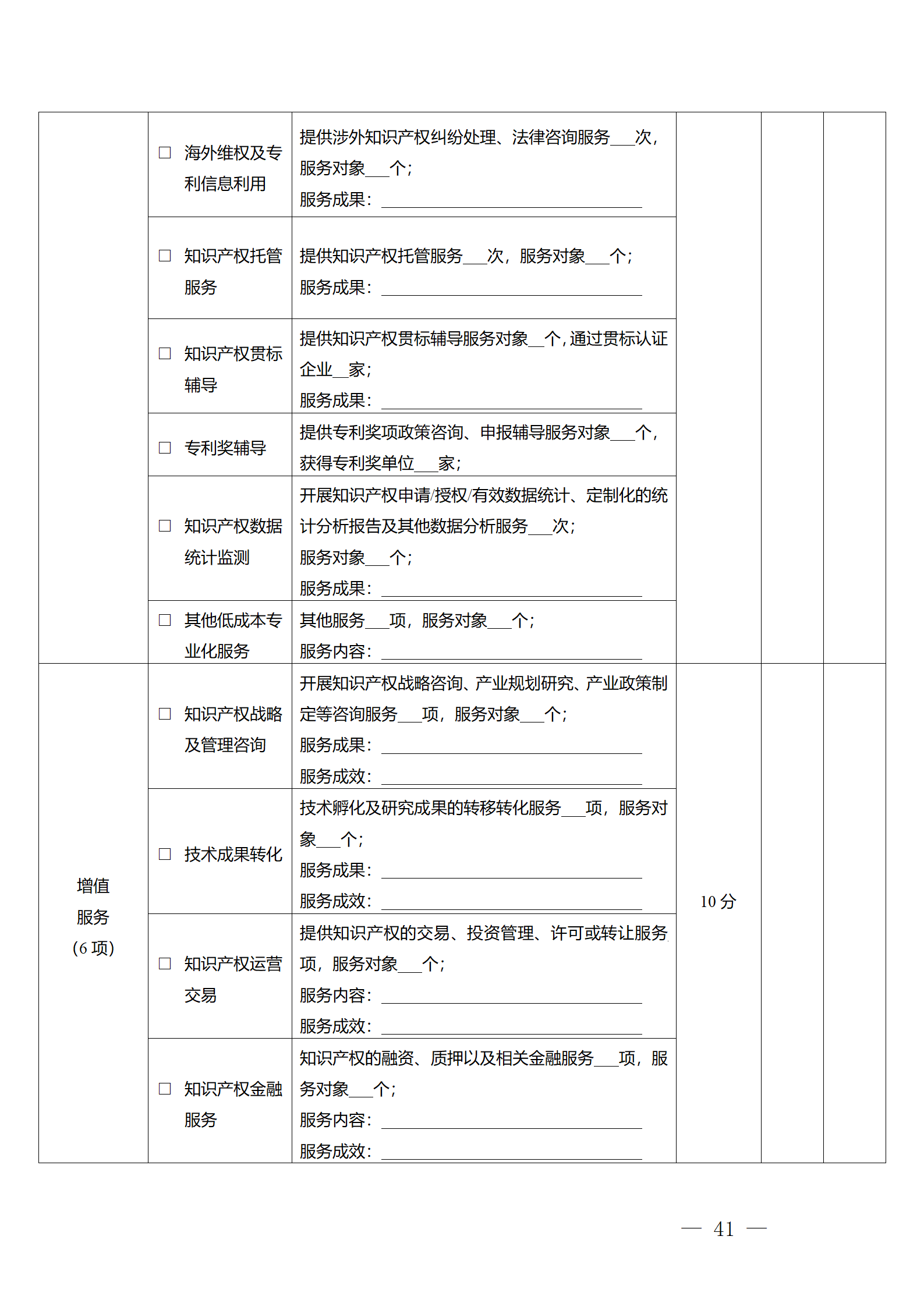 建議收藏！《廣州市知識產權公共服務網點管理辦法》印發