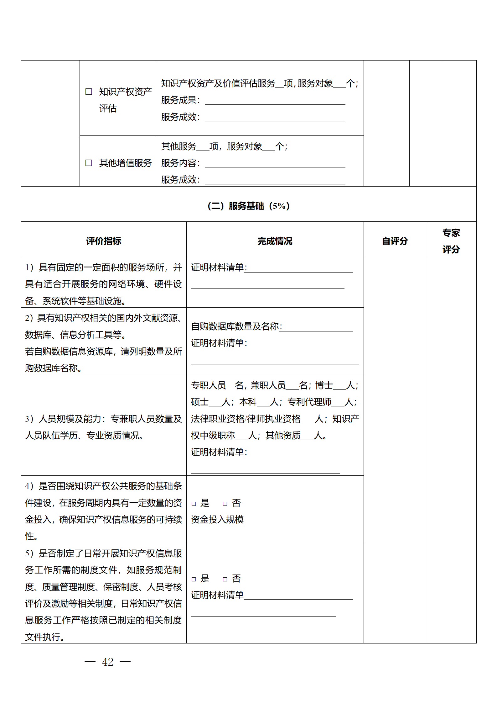 建議收藏！《廣州市知識產權公共服務網點管理辦法》印發