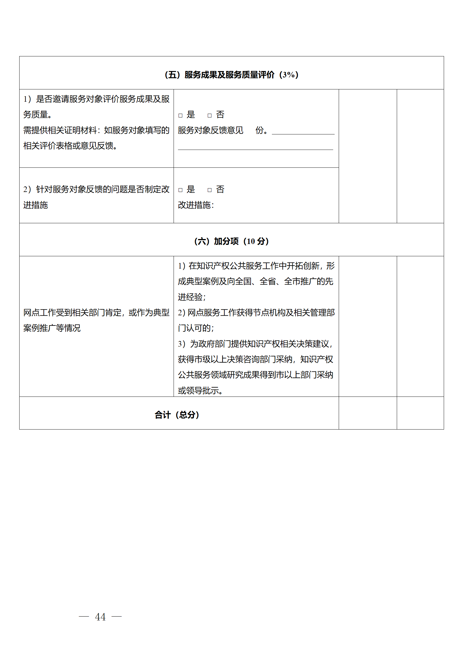 建議收藏！《廣州市知識產權公共服務網點管理辦法》印發