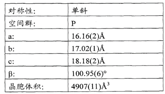 本專利說明書結合其他證據導致本專利被宣告無效？從利格列汀晶型專利無效案看已經化合物新晶型專利的撰寫啟示