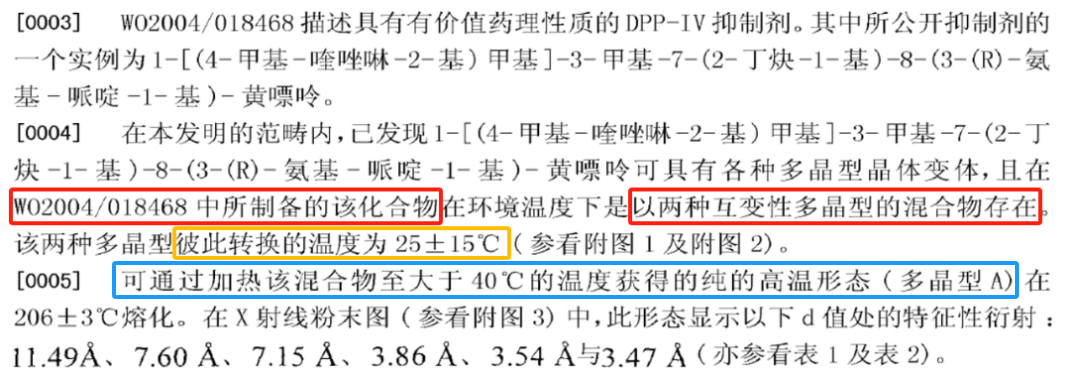 本專利說明書結合其他證據導致本專利被宣告無效？從利格列汀晶型專利無效案看已經化合物新晶型專利的撰寫啟示