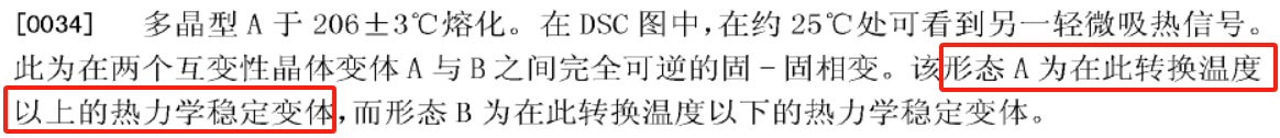 本專利說明書結合其他證據導致本專利被宣告無效？從利格列汀晶型專利無效案看已經化合物新晶型專利的撰寫啟示