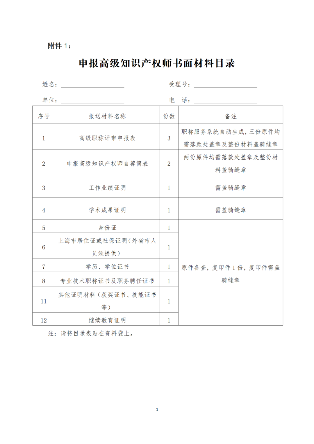 通過法考和專利代理師資格考試，同等條件下優先推薦知識產權高級職稱評審｜附通知