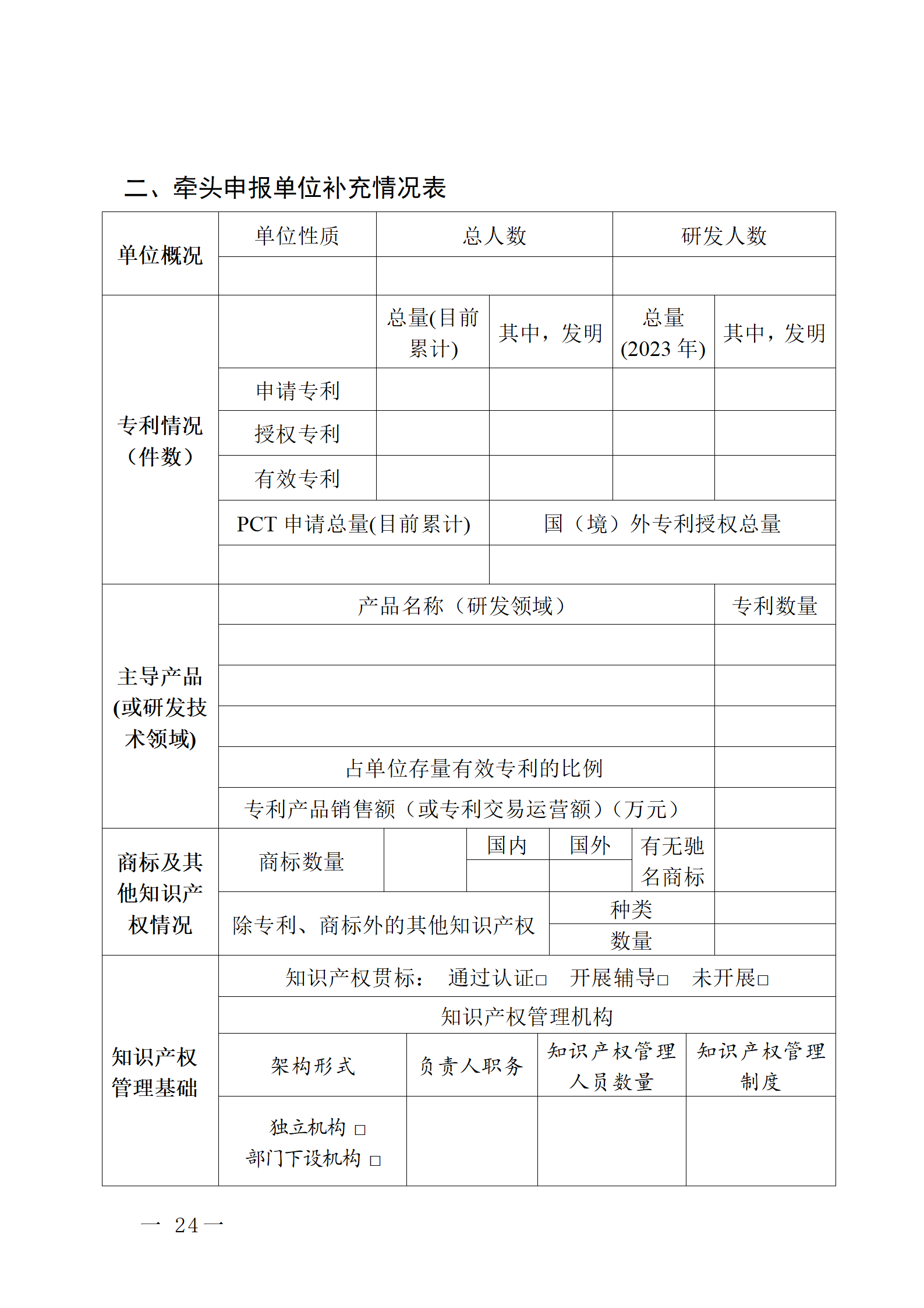 16個知識產權促進類項目！潮州市2024年知識產權促進類項目開始申報