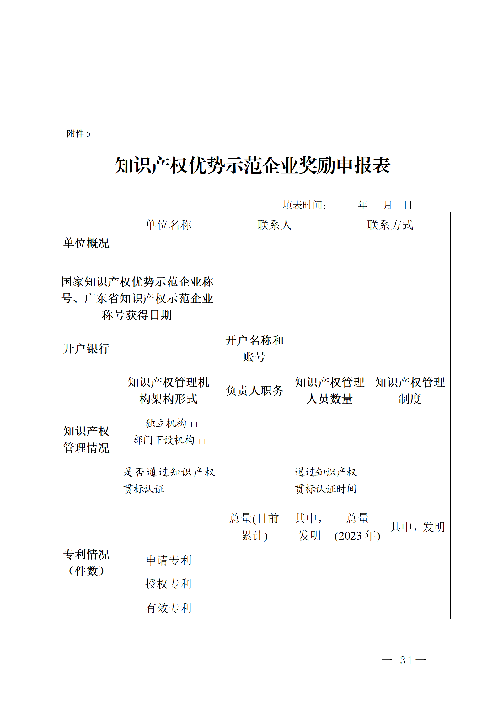 16個知識產權促進類項目！潮州市2024年知識產權促進類項目開始申報