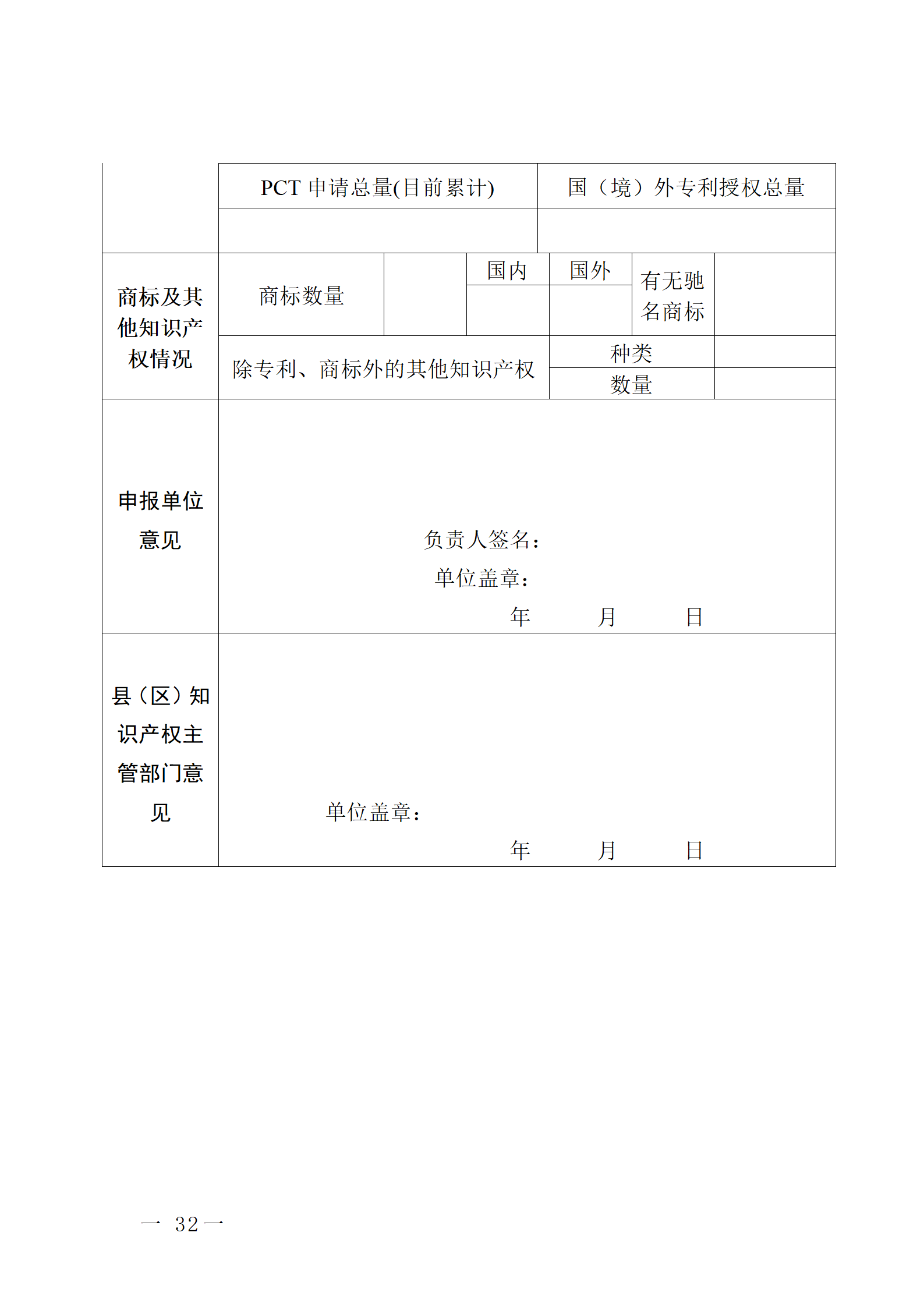 16個知識產權促進類項目！潮州市2024年知識產權促進類項目開始申報